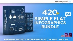 【AE/PR插件】420种商务企业公司信息数据图表动画元素包 Simple Flat Infographics Bundle V4-A-P00094