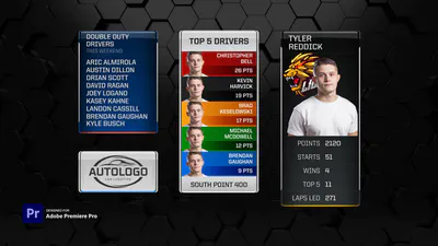 运动赛飙车漂移司机电子竞技Sport Racing Lower Third-PR模板