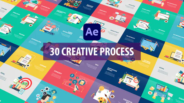 创意过程动画Creative Process Animation | After Effects-AE模板
