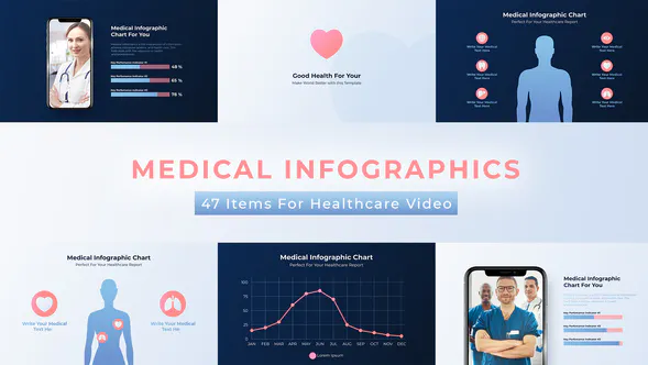 医疗保健信息图表Medical Healthcare Infographics-AE模板