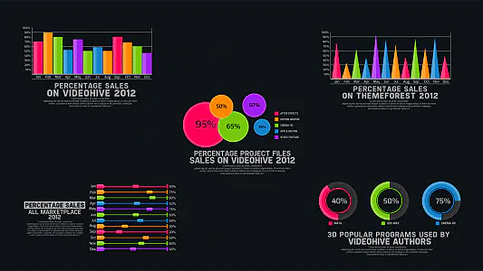 信息图表图表包Infographics Chart Pack-AE模板