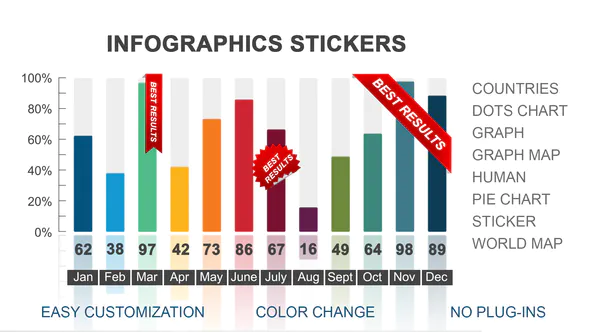 图表贴纸Infographics stickers-AE模板