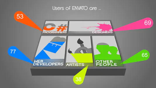 平板电脑图表Tablet Graph-AE模板