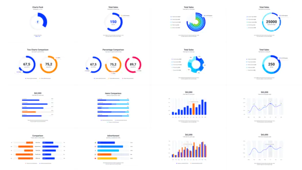 信息图表包Infographics Charts Pack-AE模板