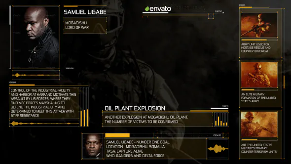 数字的全息Hud信息图表Hud Lower Third-AE模板
