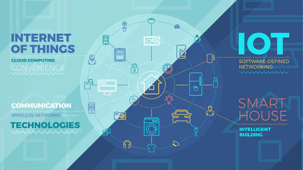 物联网和智能家居信息图表Internet Of Things And Smart Home Infographic-AE模板s