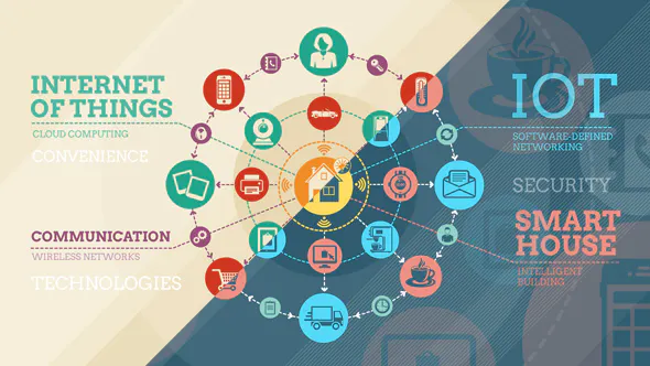 物联网和智能家居信息图表Internet Of Things And Smart Home Infographics-AE模板