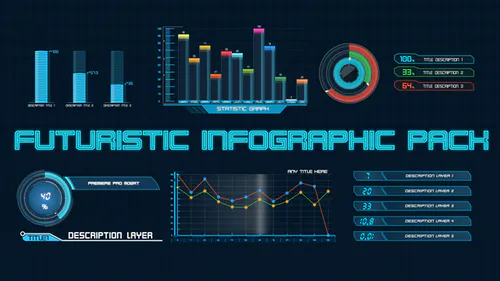 未来信息图表 MOGRTFuturistic Infographics MOGRT-PR模板